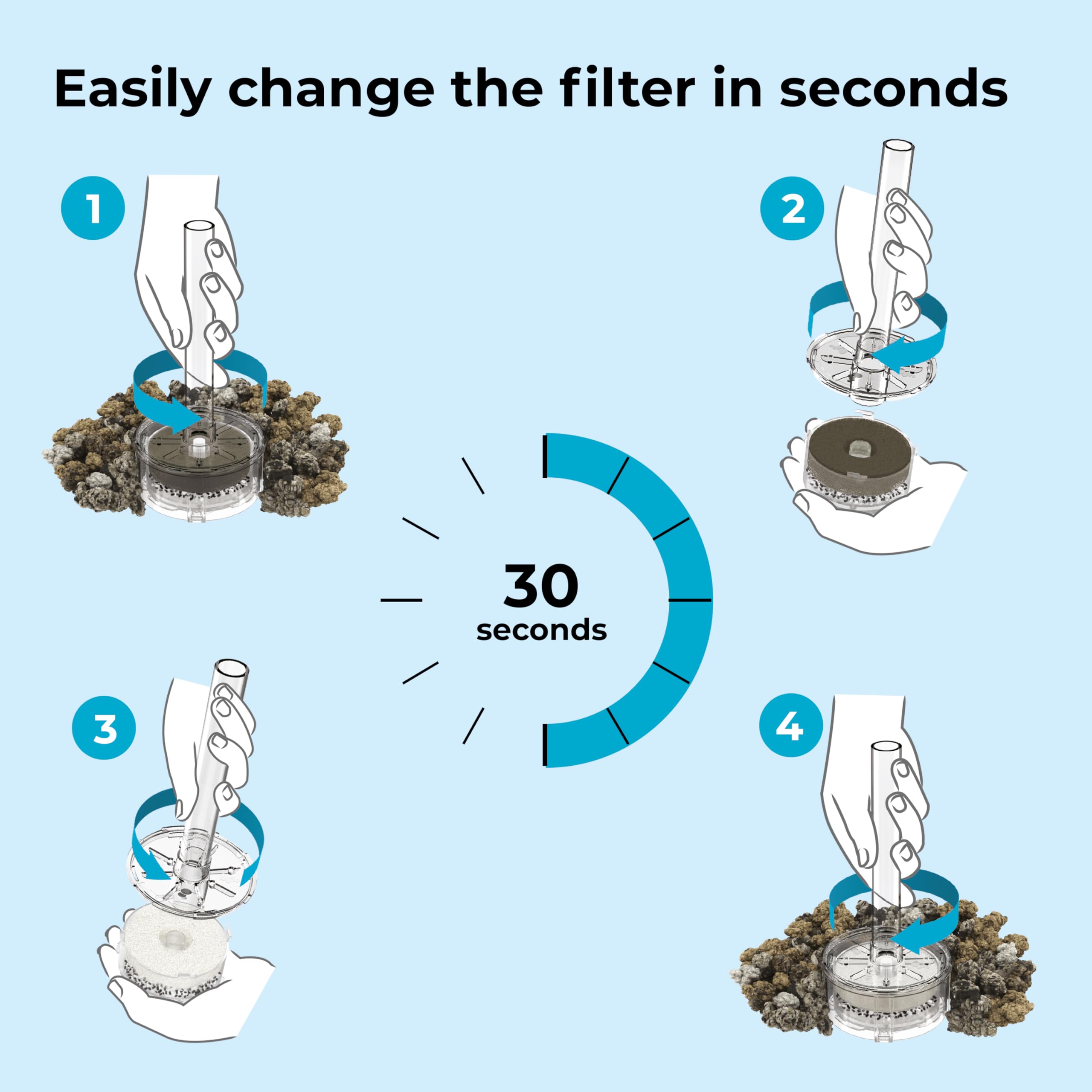 biOrb Service Kit,White - Image 6